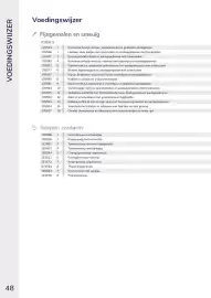 Van Hoeckel magazine Pagina 25