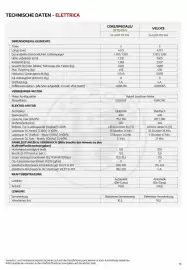 Alfa Romeo Flugblatt | Junior Seite 18