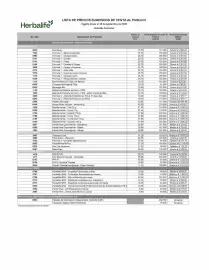 Catálogo Herbalife Página 1