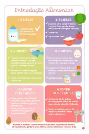 Folheto Intermarché Página 7