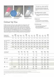 Velux tilbudsavis Side 112