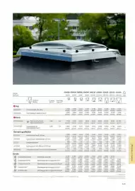 Velux tilbudsavis Side 143