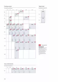 Velux tilbudsavis Side 168