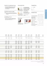 Velux tilbudsavis Side 27