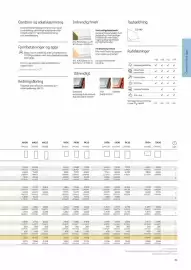 Velux tilbudsavis Side 31