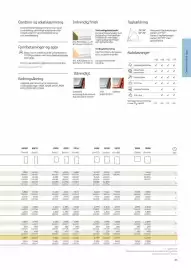 Velux tilbudsavis Side 33