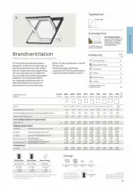 Velux tilbudsavis Side 35