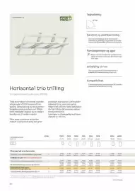 Velux tilbudsavis Side 48