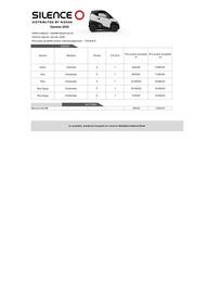 Catalogue Nissan page 2