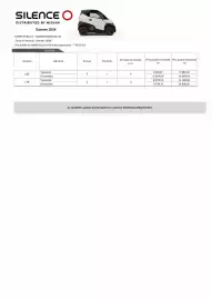 Catalogue Nissan page 1