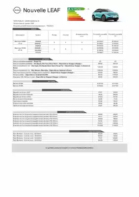 Catalogue Nissan (valable jusqu'au 31-01)