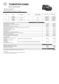 Catalogue Nissan page 2