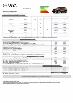 Catalogue Nissan (valable jusqu'au 31-01)