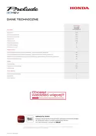 Honda gazetka | Prelude e:HEV Strona 7