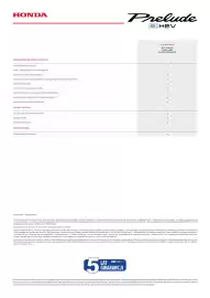 Honda gazetka | Prelude e:HEV Strona 5