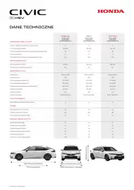 Honda gazetka | Civic e:HEV Strona 8