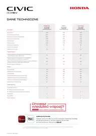 Honda gazetka | Civic e:HEV Strona 9