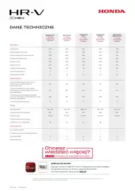 Honda gazetka | HR-V e:HEV Strona 10