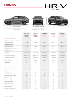 Honda gazetka (ważność do 29-12)