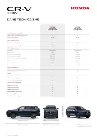 Honda gazetka | CR-V e:HEV Strona 7