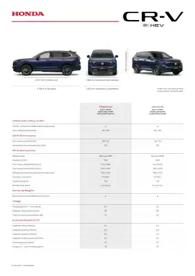 Honda gazetka (ważność do 29-12)