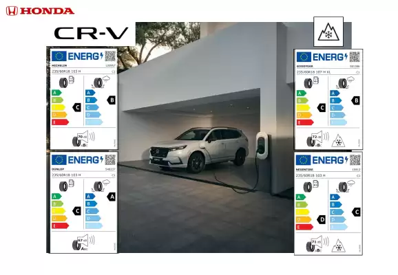 Honda gazetka (ważność do 29-12)