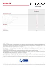 Honda gazetka | CR-V e:PHEV Strona 6