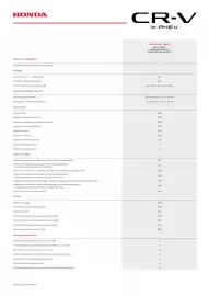 Honda gazetka | CR-V e:PHEV Strona 2