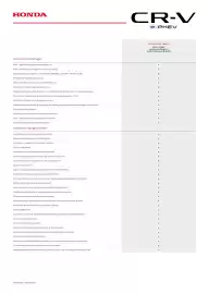 Honda gazetka | CR-V e:PHEV Strona 4