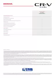 Honda gazetka | CR-V e:PHEV Strona 6