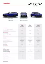 Honda gazetka | ZR-V e:HEV Strona 1