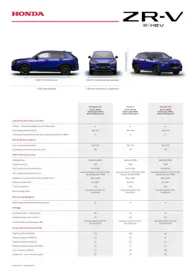 Honda gazetka (ważność do 29-12)