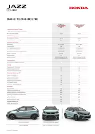Honda gazetka | Jazz e:HEV Strona 7
