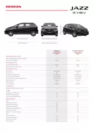 Honda gazetka | Jazz e:HEV Strona 1