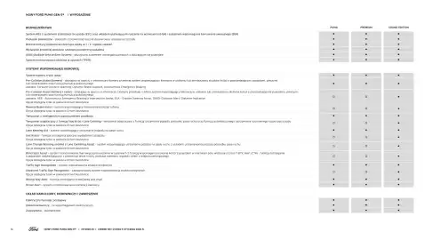 Ford gazetka | Puma Gen-E Strona 14