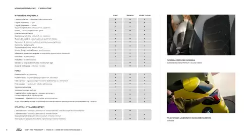 Ford gazetka | Puma Gen-E Strona 16