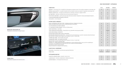 Ford gazetka | Explorer Strona 13