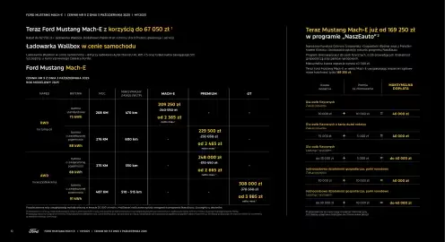 Ford gazetka | Mustang Mach-E Strona 10