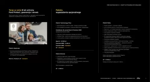 Ford gazetka | Mustang Mach-E Strona 11