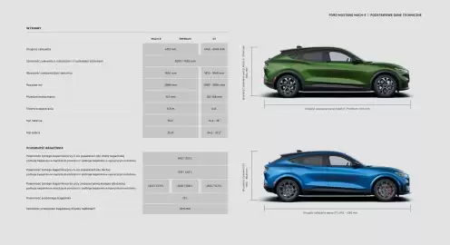 Ford gazetka | Mustang Mach-E Strona 23