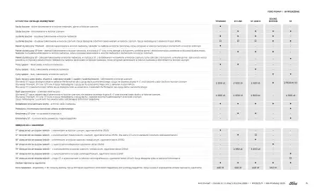 Ford gazetka | Puma Wyprzedaż Strona 15