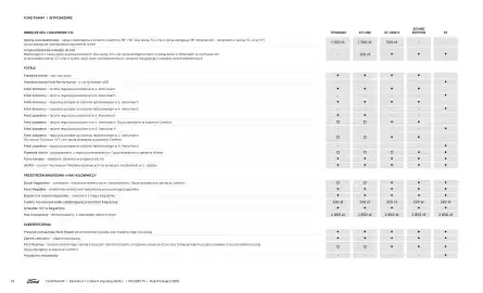 Ford gazetka | Puma Wyprzedaż Strona 16