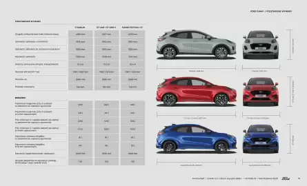 Ford gazetka | Puma new Strona 19