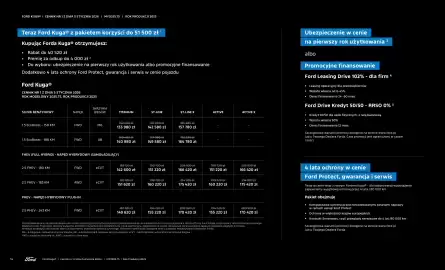 Ford gazetka | Kuga Wyprzedaż Strona 14