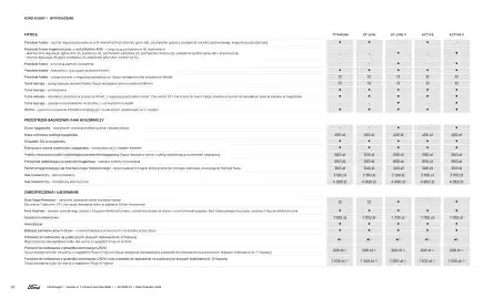 Ford gazetka | Kuga Wyprzedaż Strona 20
