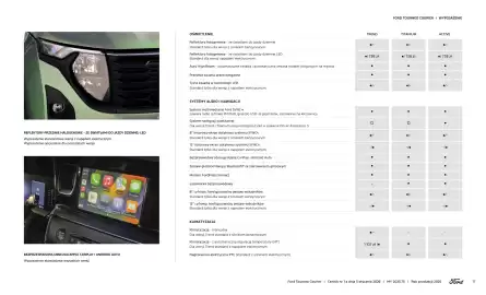 Ford gazetka | Tourneo Courier Wyprzedaż Strona 17