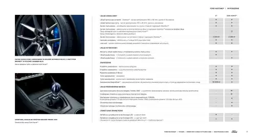 Ford gazetka | Mustang V8 Wyprzedaz Strona 17