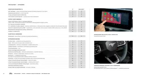 Ford gazetka | Mustang V8 Wyprzedaz Strona 18