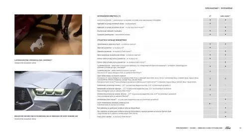 Ford gazetka | Mustang V8 new Strona 19