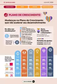 Catálogo Avon Página 6